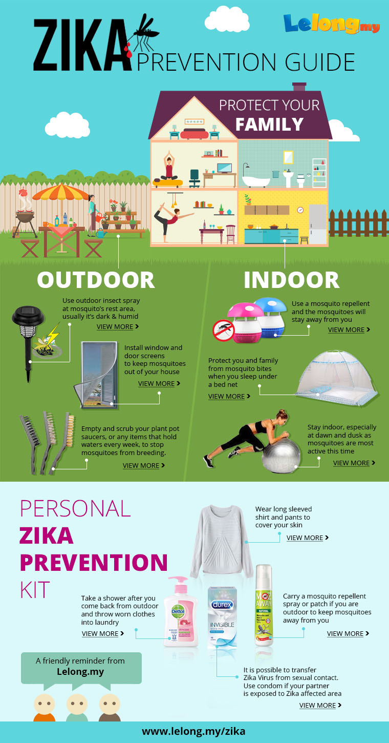 Protect your family from Zika Virus