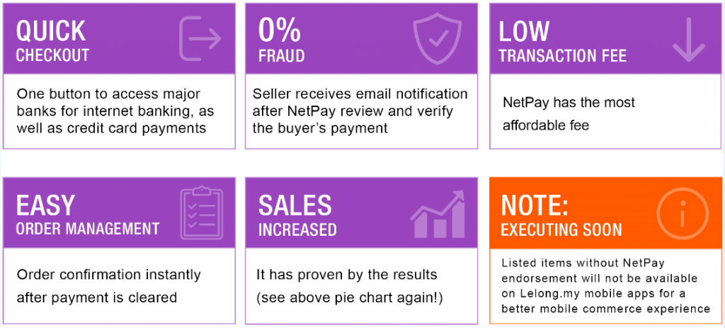 The Benefits of Using NetPay