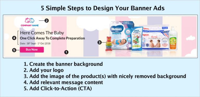 Effective Banner Ads Design Tips for More Clicks and Sales! – Lelong.my ...